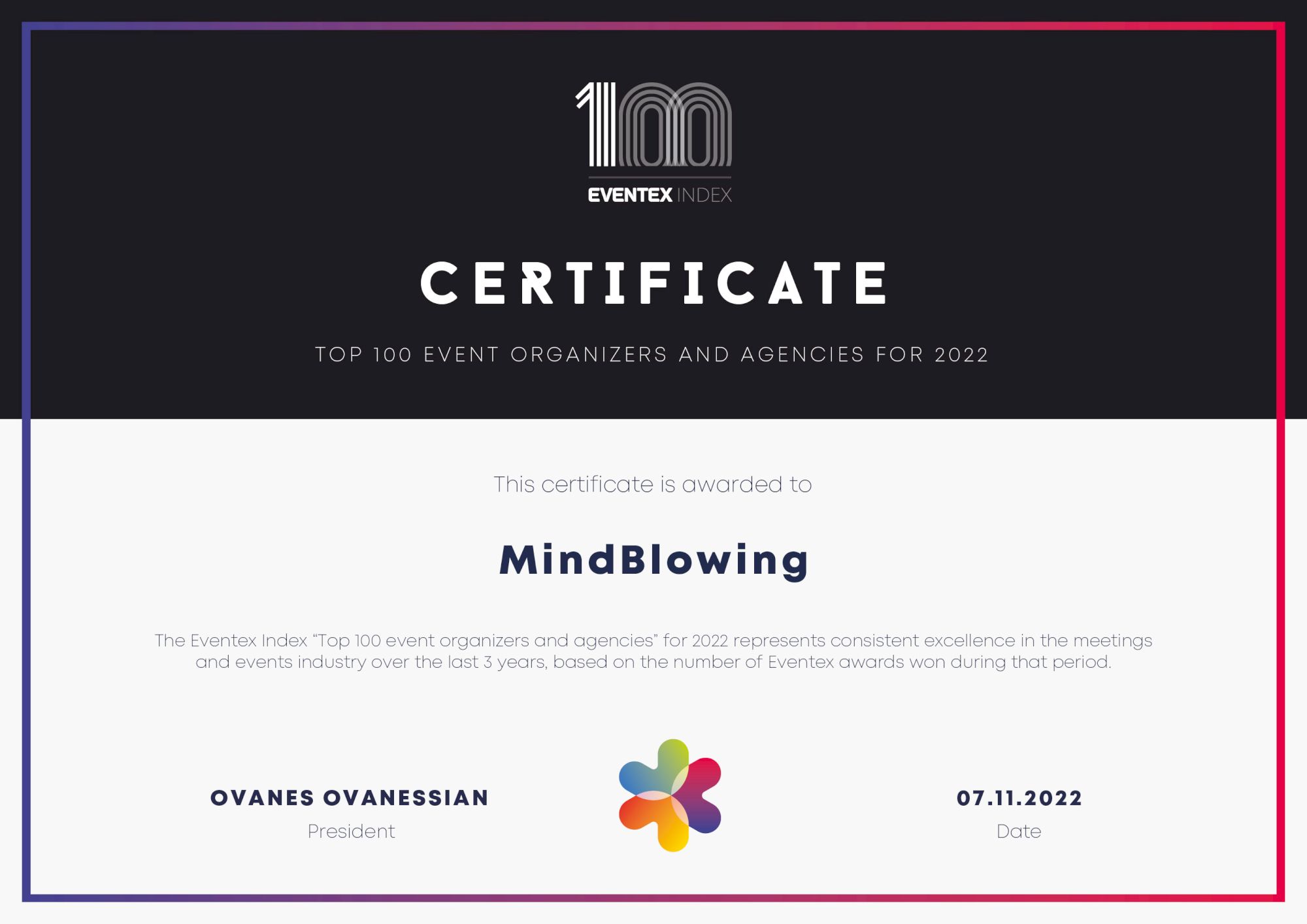 MindBlowing is one of the top 100 event organizers and agencies in 2022